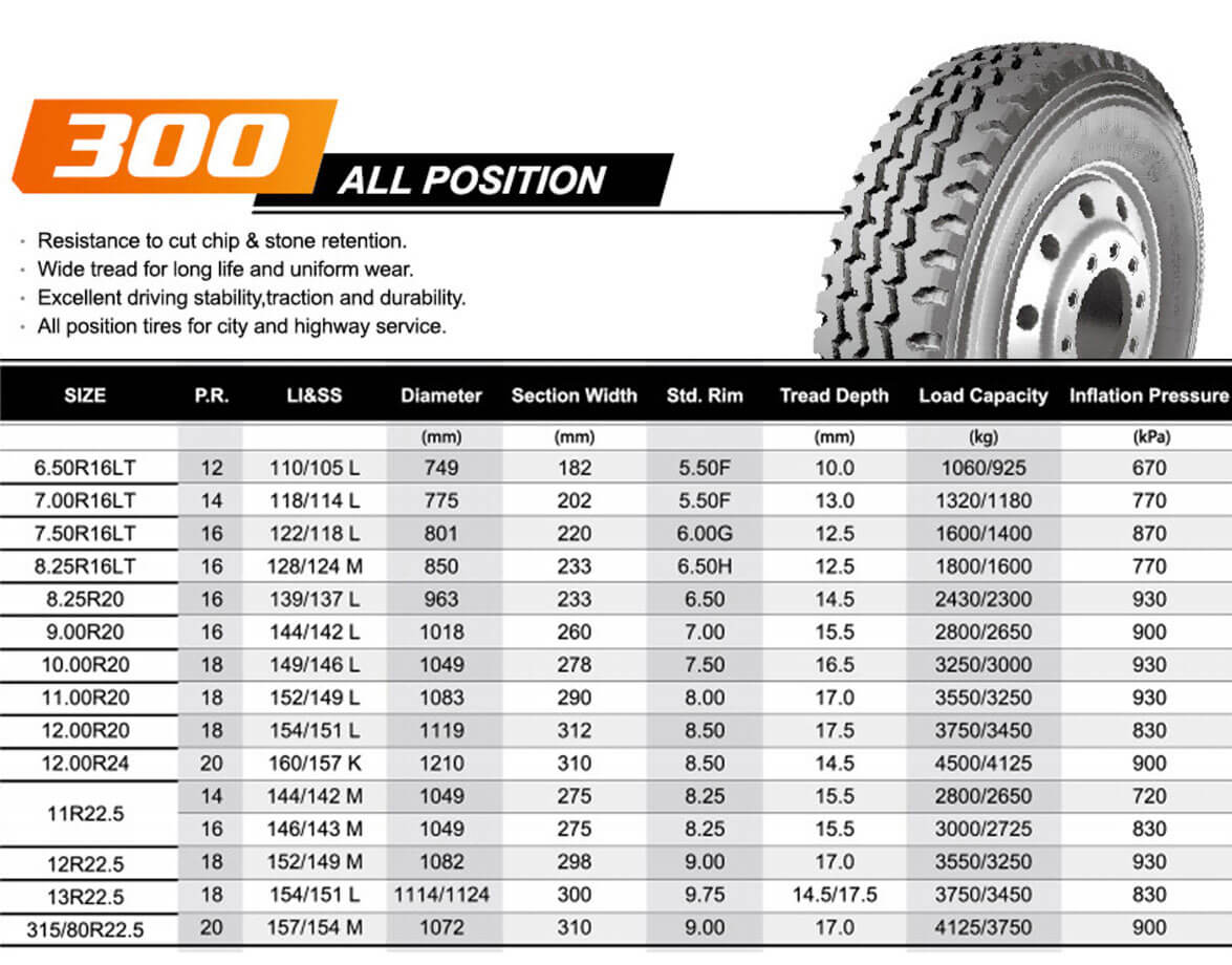 Таблица размеров шин Hilo 300