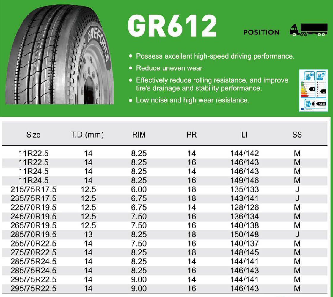 Таблица размеров шин Greforce GR612